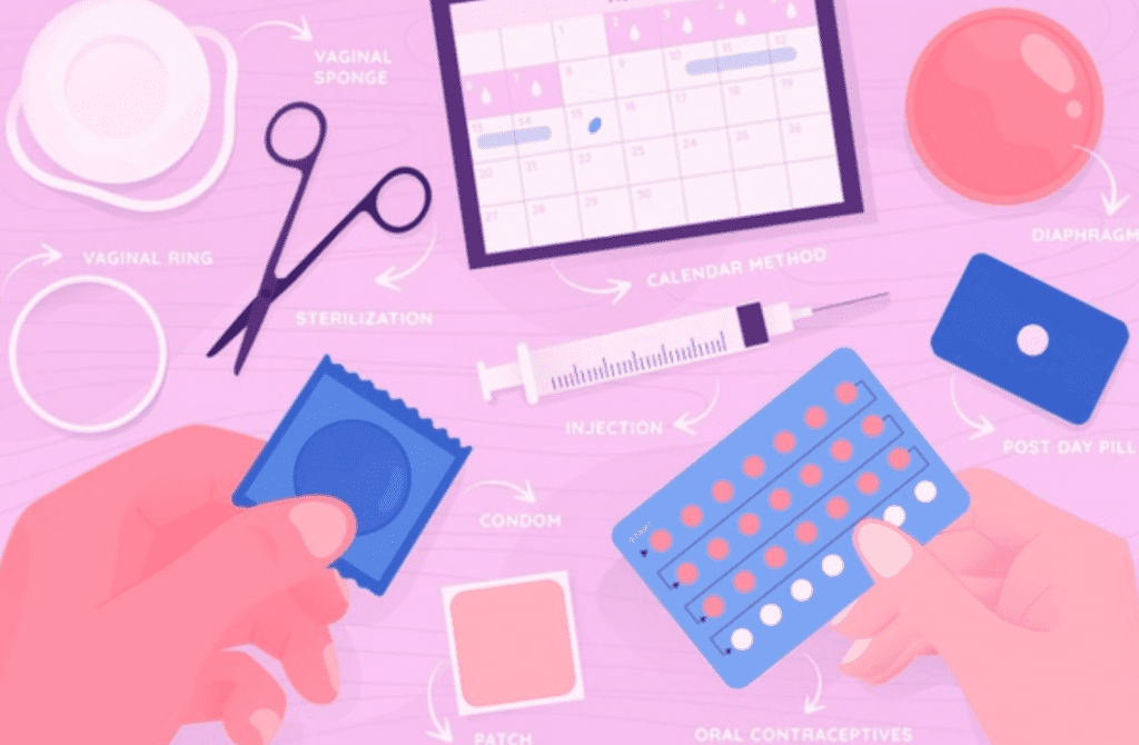 Low Dose Birth Control How They Work And Their Effectiveness