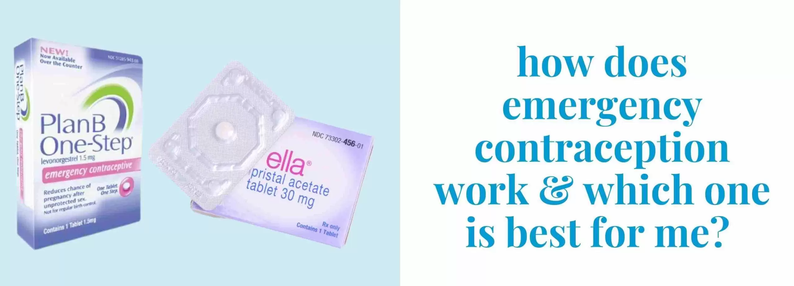 How does Emergency contraception work and which one is best for me