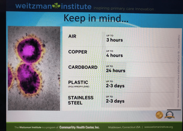 COVID19 Information And Tips From Dr. Sophia Yen Pandia Health