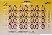 Kurvelo Birth Control Pills