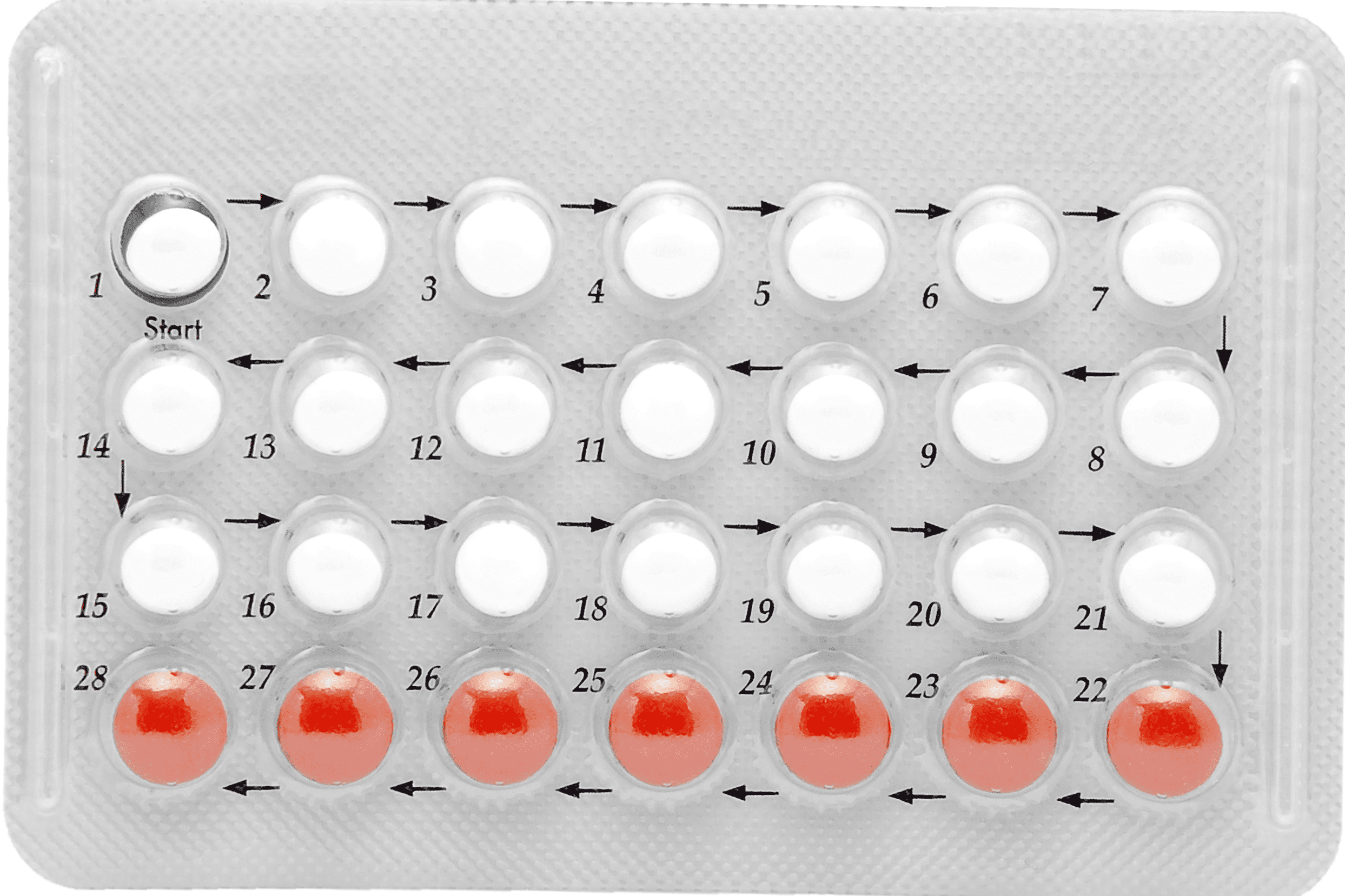 Sronyx birth control pills