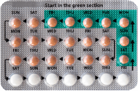 Aubra Eq Birth Control Pills