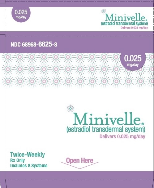 Minivelle 0.025mg transdermal patch