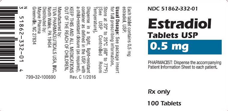 Estradiol tablets 0.5 mg